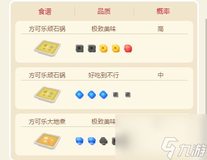 宝可梦大探险钻角犀兽培养攻略
