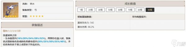 原神菲谢尔武器怎么选择