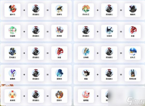 《幻兽帕鲁》混沌骑士怎么配种 混沌骑士配种攻略大全