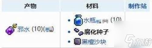 泰拉瑞亚怎么让树妖卖腐化种子 腐化种子获取方法