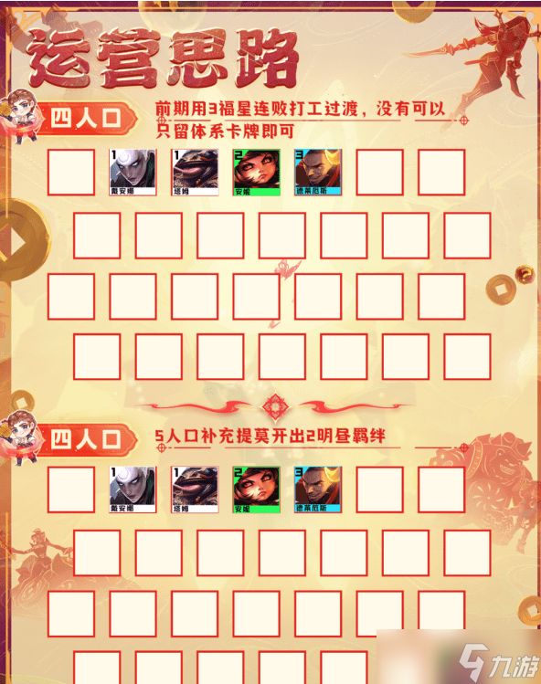 金铲铲之战s10赛季明昼战神劫怎么搭配阵容