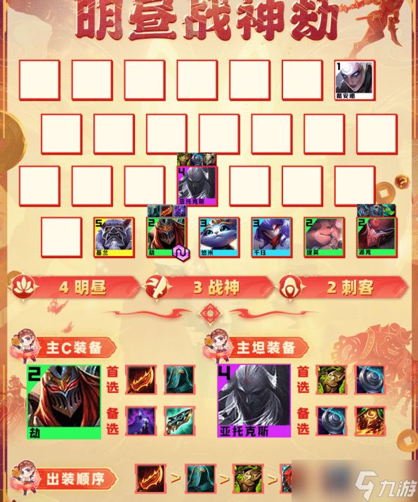 金铲铲之战s10赛季明昼战神劫怎么搭配阵容