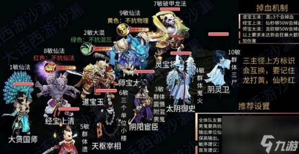 《大话西游手游》大雁塔第九层怎么过 大雁塔第9层通关攻略