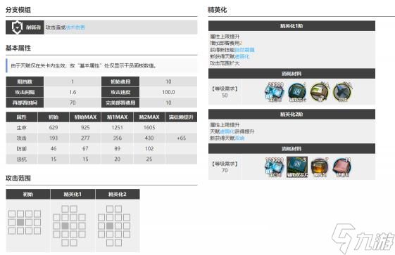 明日方舟中干员初雪的一技能叫什么?