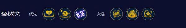 云顶之弈s10老鼠阵容推荐
