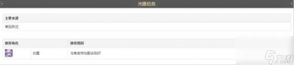 崩坏星穹铁道时节不居光锥获得方法介绍c