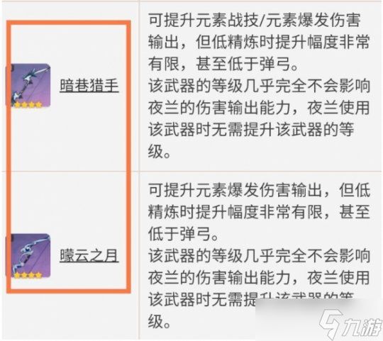 夜兰武器推荐顺序一览,夜兰队伍搭配建议