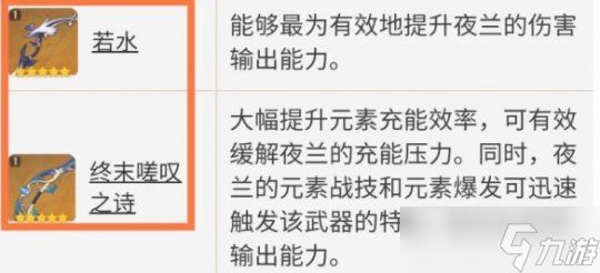 夜兰武器推荐顺序一览,夜兰队伍搭配建议