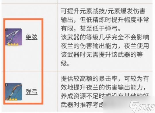 夜兰武器推荐顺序一览,夜兰队伍搭配建议