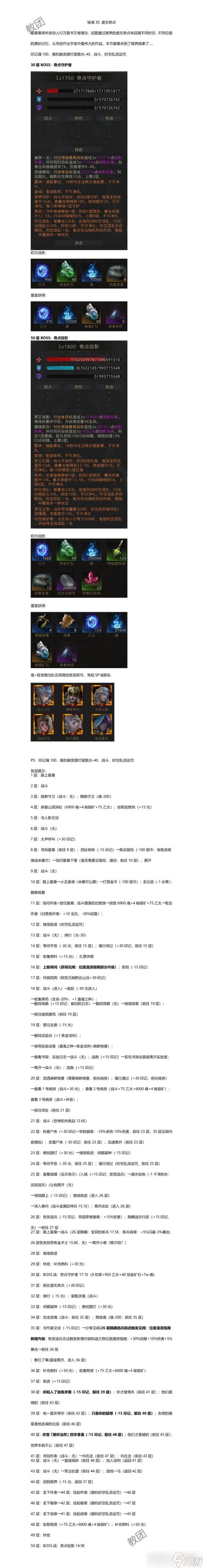 地下城堡3虚无奇点攻略详解