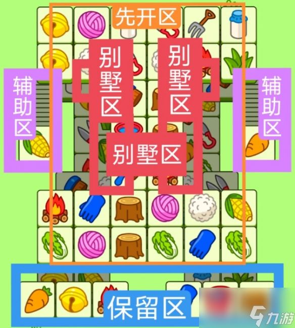 《羊了个羊》第二关2.21攻略