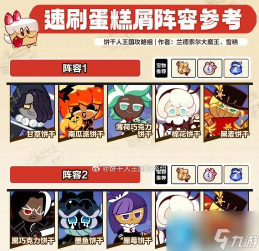 冲呀饼干人王国速刷蛋糕屑阵容推荐什么-速刷蛋糕屑阵容推荐