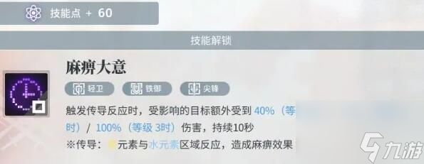 白荆回廊瓦卡莎阵容怎么搭配 瓦卡莎阵容搭配攻略
