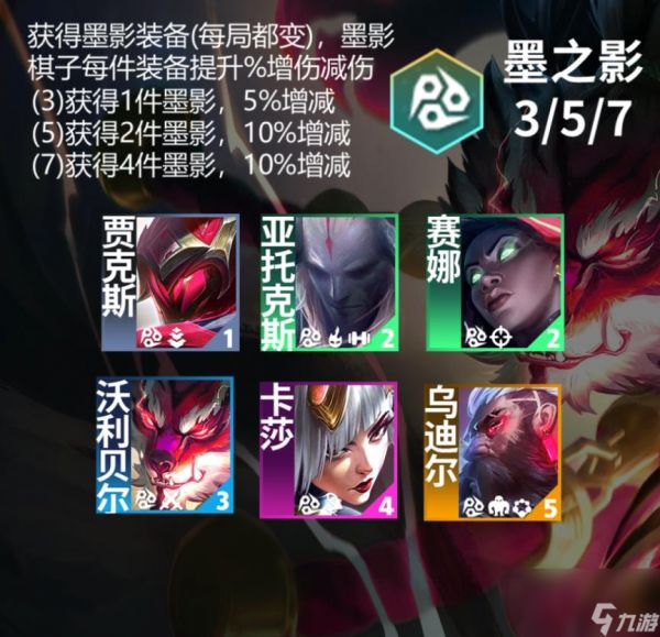 王者荣耀S11墨之影羁绊效果是什么 S11墨之影羁绊效果介绍