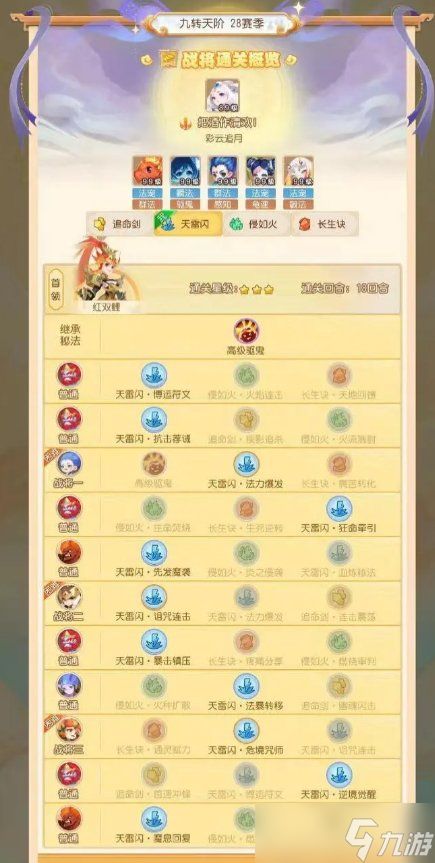 《梦幻西游手游》红双鲤怎么打 九转天阶精英怪红双鲤攻略