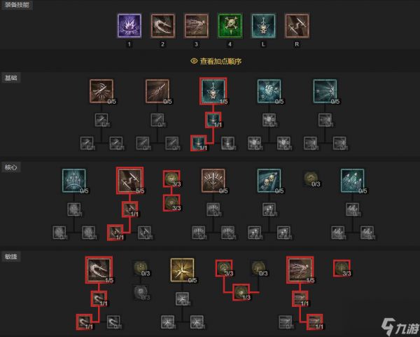 暗黑4s2游侠近战开荒bd详情