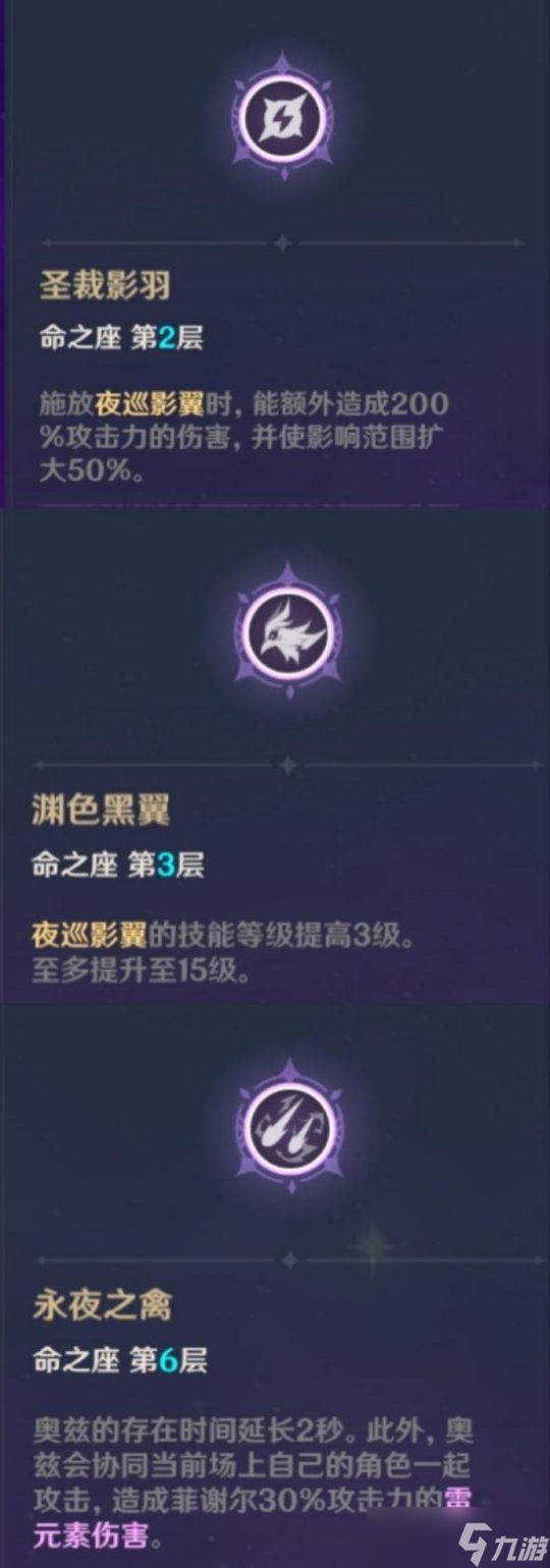 菲谢尔值得培养吗？菲谢尔走什么路线分析