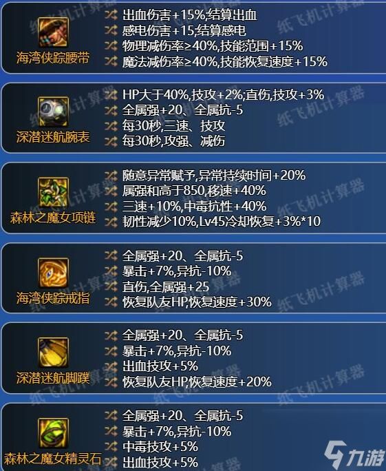 DNF神界奶爸毕业搭配指南