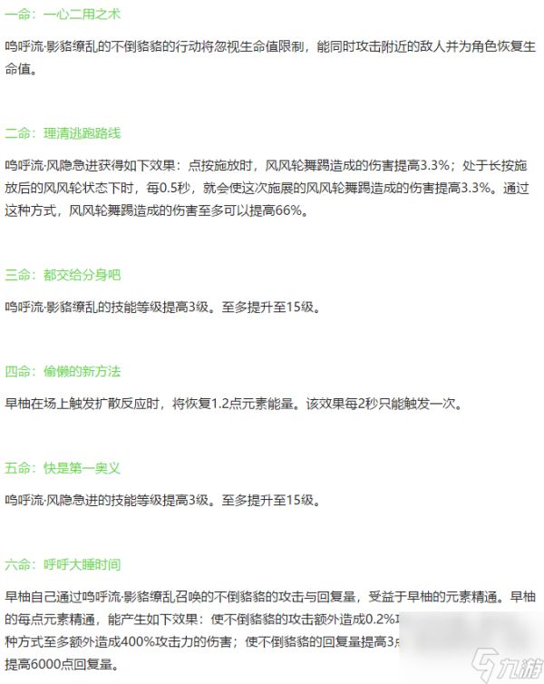 原神早柚技能天赋命之座介绍