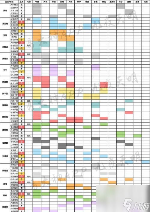 如何在以一梦江湖中成为成功的跑商（跑商攻略与技巧分享）