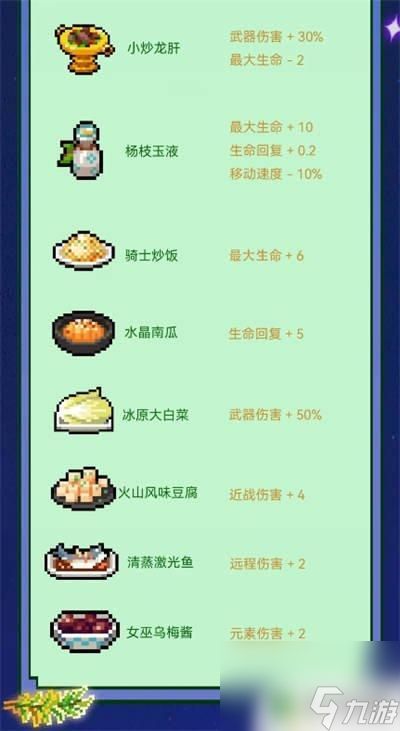 元气骑士烤食物效果大全 元气骑士迷迭岛梦幻料理图鉴分享2023玩家交流