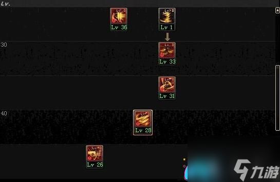 地下城DNF风神加什么属性教程