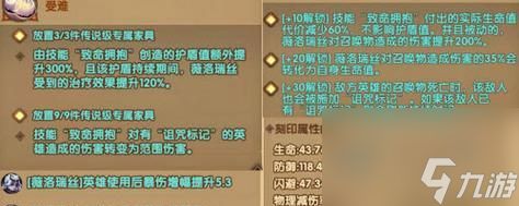 复苏的魔女瑟希薇(探究魔女瑟希薇的复活之路)