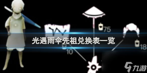 光遇雨伞先祖兑换表一览