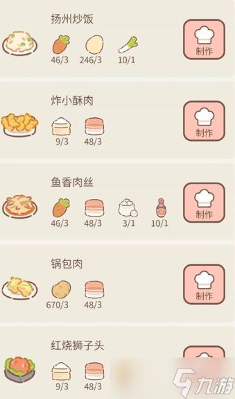 《遇见你的猫》菜谱一览