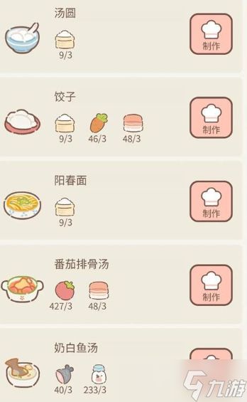 《遇见你的猫》菜谱一览