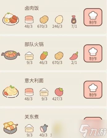 《遇见你的猫》菜谱一览