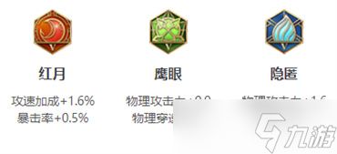 王者荣耀卢雅那怎么出装