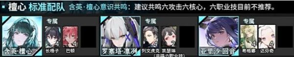 战双帕弥什含英檀心阵容怎么搭配 战双帕弥什含英檀心强度介绍