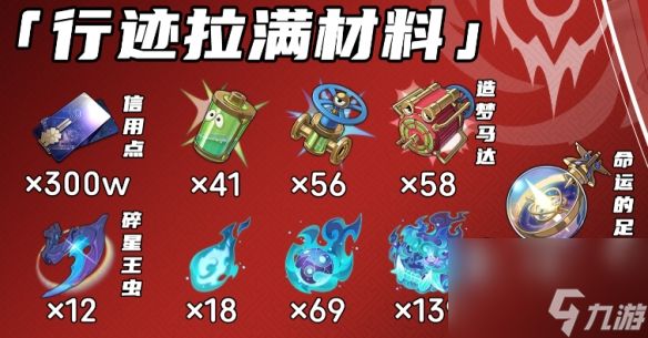 《崩坏星穹铁道》黄泉突破材料一览