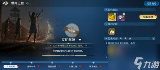 世界启示世界进程系统介绍