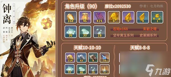 原神破魔之弓突破材料全汇总(最详细的原神破魔之弓突破攻略)