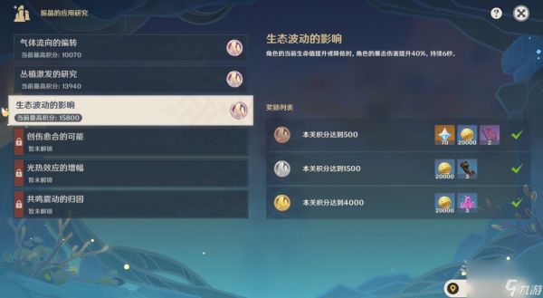 原神振晶的应用研究第三天攻略 振晶的应用研究第三天阵容