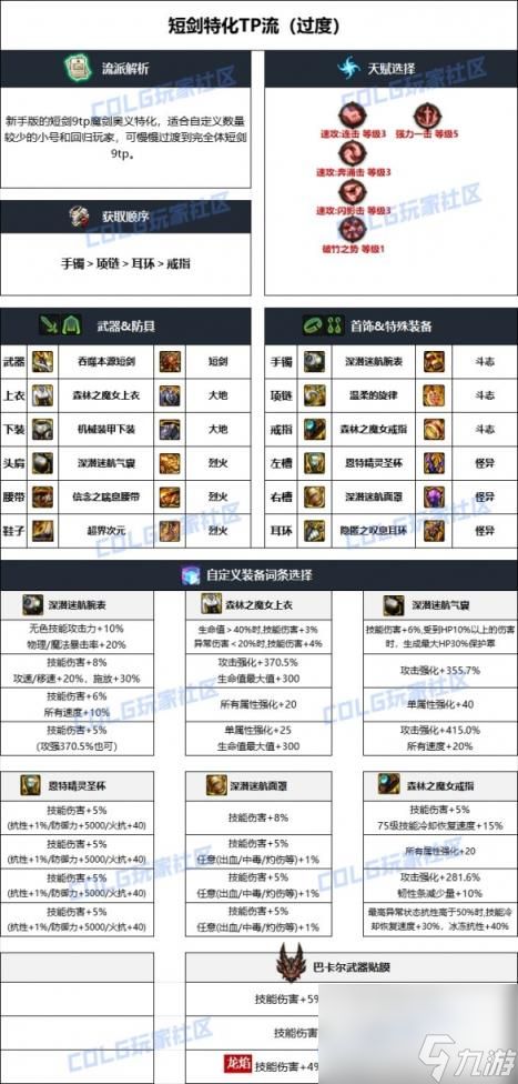 DNF雾神妮版本剑宗毕业装备选择攻略