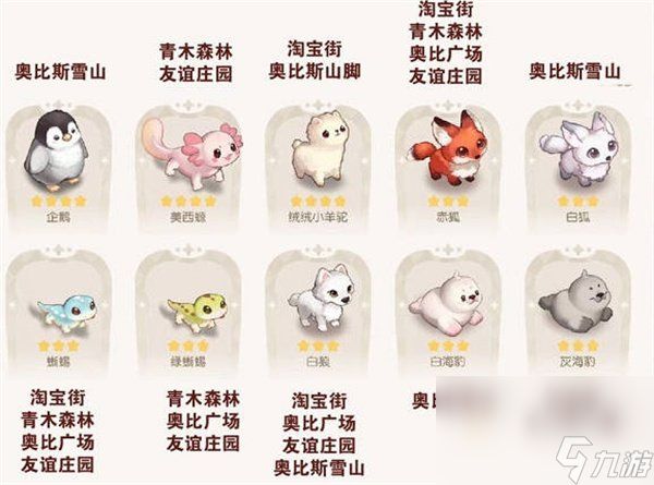 《奥比岛：梦想国度》宠物分布位置一览