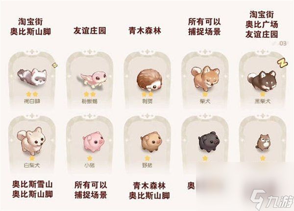 《奥比岛：梦想国度》宠物分布位置一览