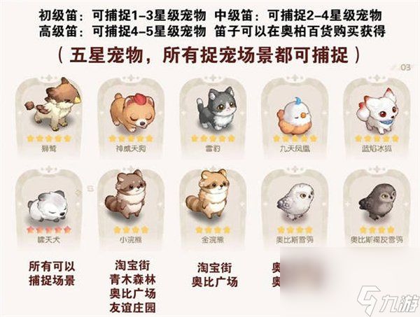 《奥比岛：梦想国度》宠物分布位置一览