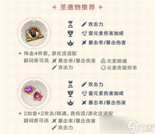 八重神子角色攻略,八重神子天赋及圣遗物