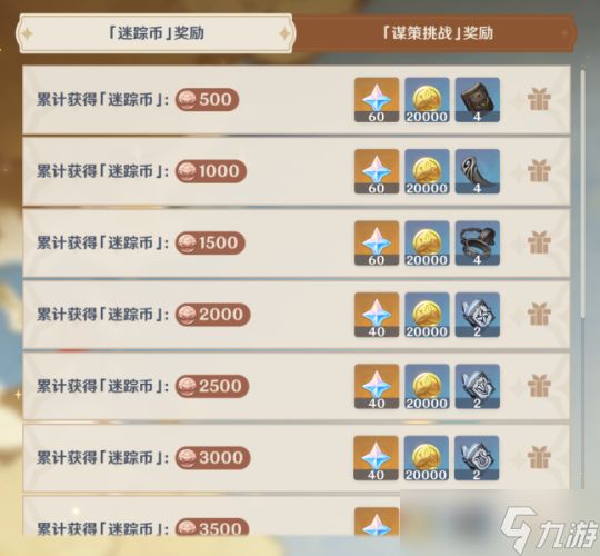 【原神】V4.6攻略 |「风行迷踪·谋策之局」活动介绍&amp;攻略