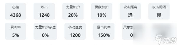 《咏月风雅》祝者解析：纹玉虎