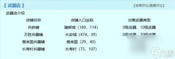 梦幻西游长安城武器店卖武器等级介绍