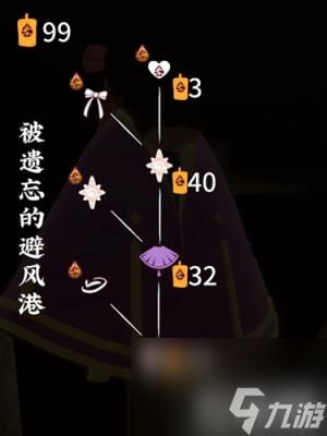 光遇归巢季毕业需要多少蜡烛