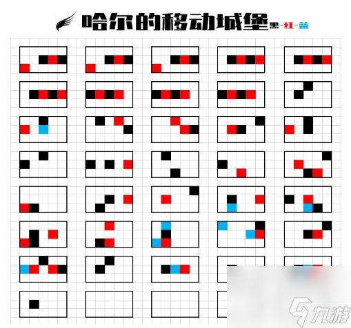 《光遇》哈尔的移动城堡简谱分享？光遇攻略详情