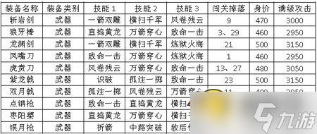 百鉴成钢
