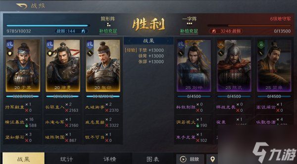 徐晃武将开荒配将攻略 三国谋定天下开荒阵容推荐