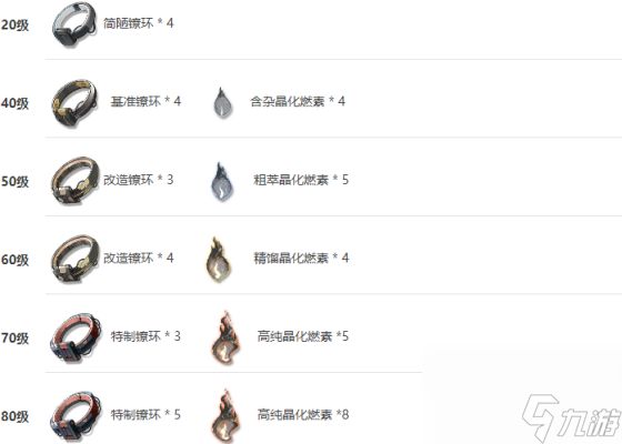 鸣潮戍关佩枪平云武器介绍